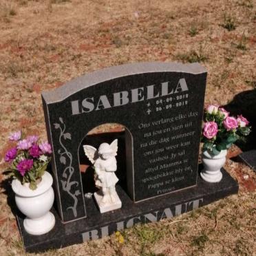 BLIGNAUT Isabella 2012-2012