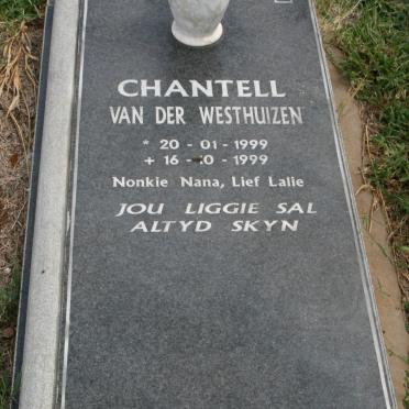 WESTHUIZEN Chantell, van der 1999-1999