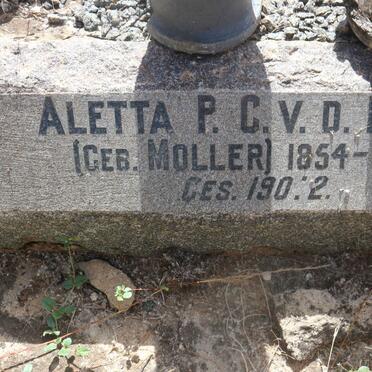 BERGH Aletta P.C., v.d. nee MOLLER 1854-1947