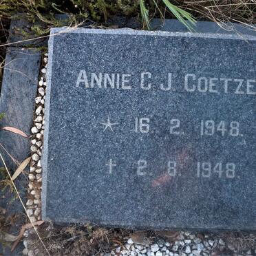COETZEE Annie C.J. 1948-1948