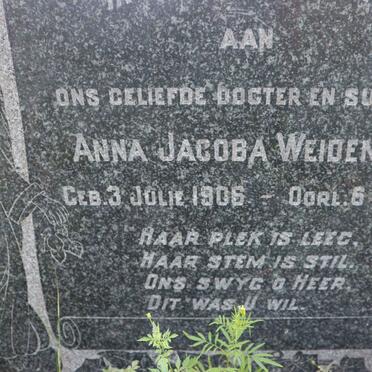WEIDEMAN Anna Jacoba 1906-1943