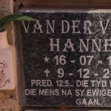 VYVER Hannes, van der 1933-2010