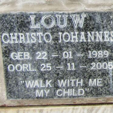 LOUW Christo Johannes 1989-2005