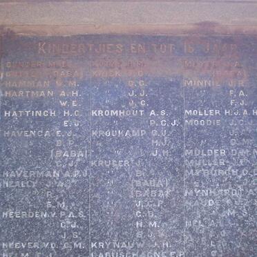 07. Name list - children under the age of 16