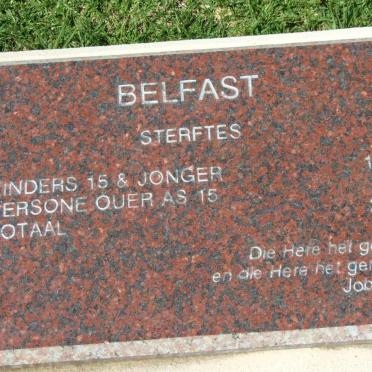 BELFAST