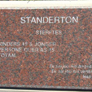 STANDERTON