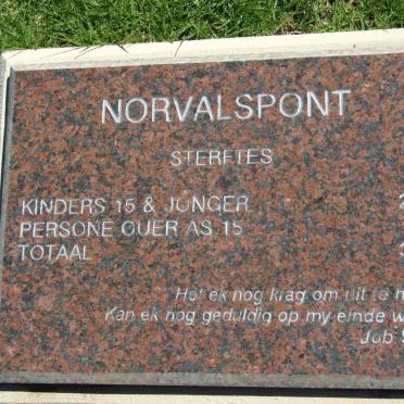 NORVALSPONT