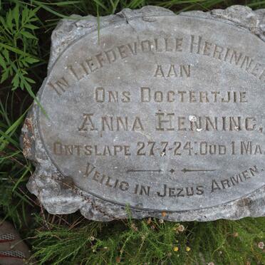 HENNING Anna 1924-1924