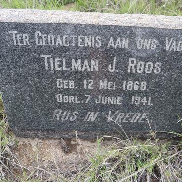 ROOS Tielman J. 1868-1941