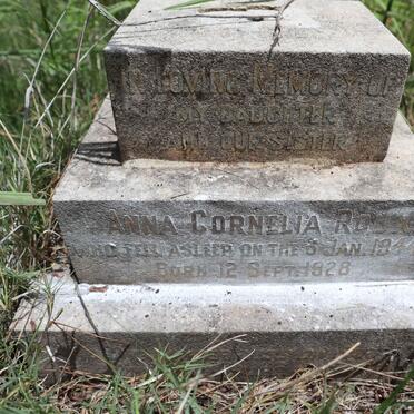 ROUX Anna Cornelia 1928-1944