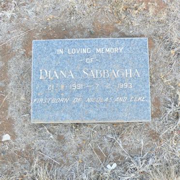 SABBAGHA FAMILY