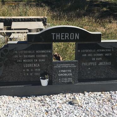 T - Vanne :: Surnames - T