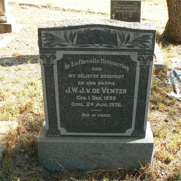 VENTER J.W.J., v. de 1899-1936