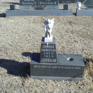 JORDAAN Johanna Andriesina 1975-1975