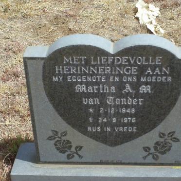 TONDER Martha A.M., van 1948-1976