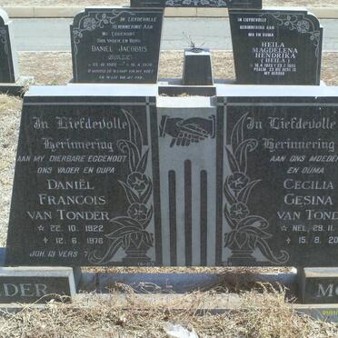 T - Vanne :: Surnames - T