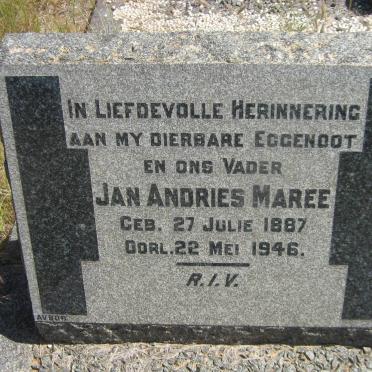 MAREE Jan Andries 1887-1946