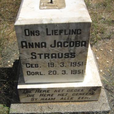 STRAUSS Anna Jacoba 1951-1951