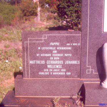 WILLEMSE Mattheus Gerhardus Johannes 1901-1981