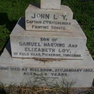 LOY John -1902