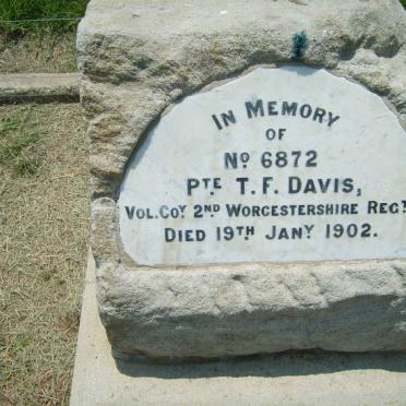 DAVIS T.F. -1902