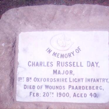 DAY Charles Russel -1900