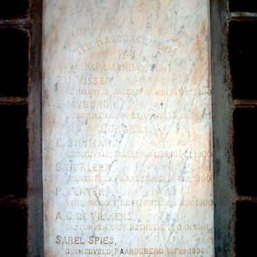 6. Burgher casualties in the Anglo Boer War