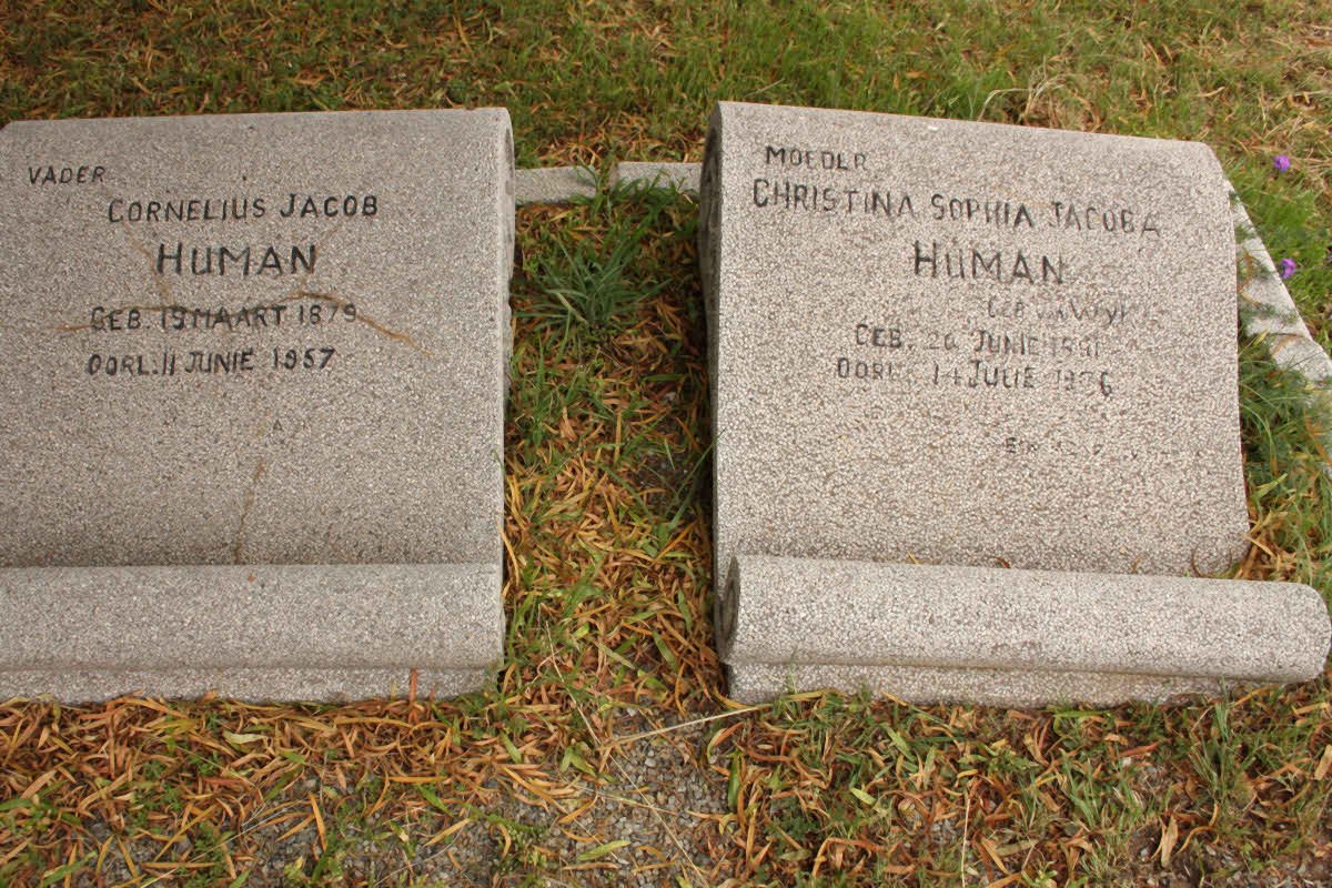 HUMAN Cornelius Jacob 1879-1957 &amp; Christina Sophia Jacoba VAN WYK 1891-19?6