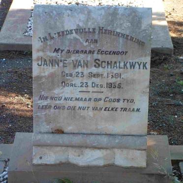 SCHALKWYK Jannie P., van 1891-1935