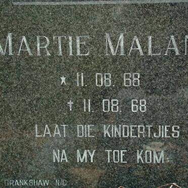 MALAN Martie 1968-1968