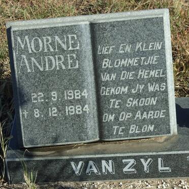 Z - Vanne :: Surnames - Z