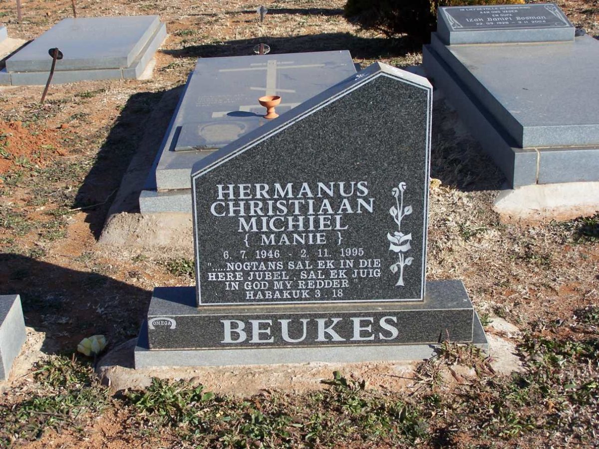 BEUKES Hermanus Christiaan Michiel 1946-1995