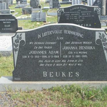 BEUKES Johannes Adam 1912-1969 &amp; Johanna Hendrika V.D. MERWE 1910-