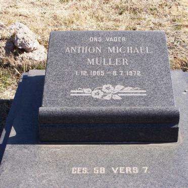 MULLER Anthon Michael 1885-1972