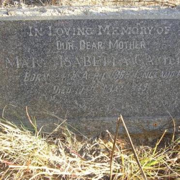 GAMBLE Mary Isabella 1869-1949