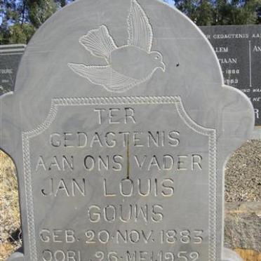 GOUWS Jan Louis 1883-1952