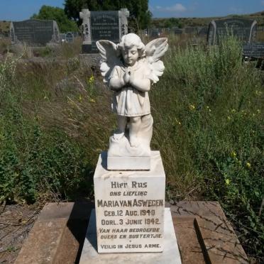 ASWEGEN Maria, van 1940-1942