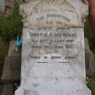 GRAAN Ernst J.C., van 1907-1917