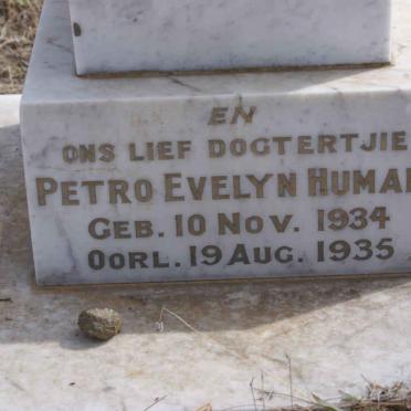HUMAN Petro Evelyn 1934-1935