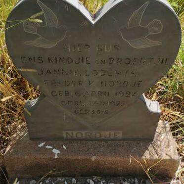 NORDJE Jannie Lodewyk Frederik 1924-1925