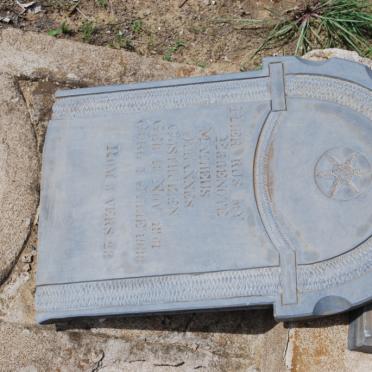 OOSTHUIZEN Matheus Johannes 1861-1938