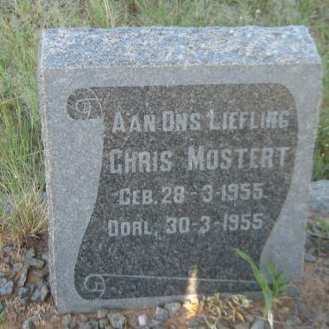 MOSTERT Chris 1955-1955