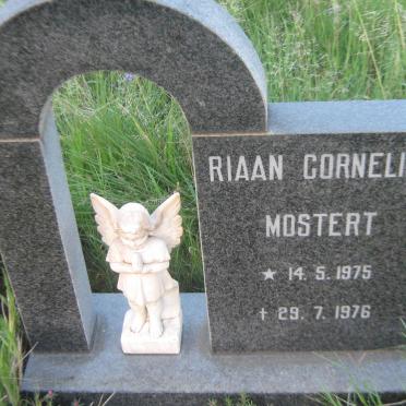 MOSTERT Riaan Cornelius 1975-1976