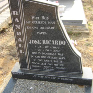 RANDALL Jose Ricardo 1979-2010