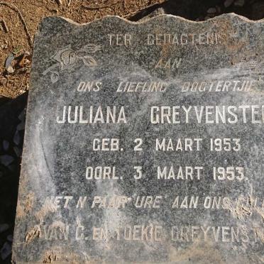 GREYVENSTEIN Juliana 1953-1953