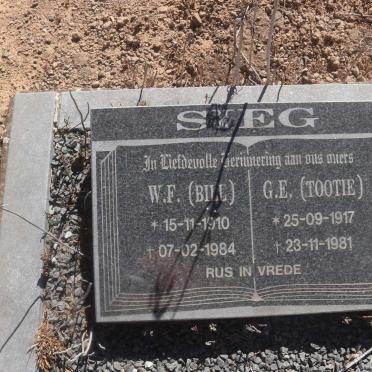SIEG W.F. 1910-1984 &amp; G.E. 1917-1981