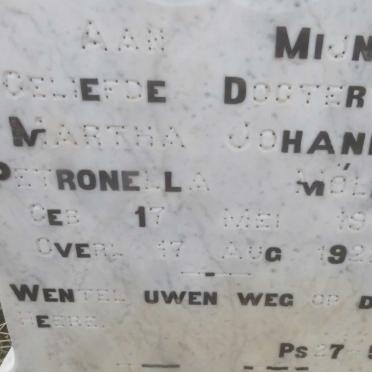 MÖLLER Martha Johanna Petronella 1910-1922