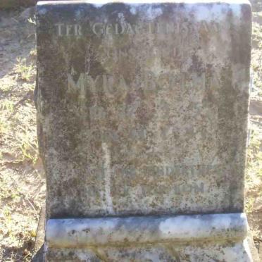 BOTHA Myra 1933-1945