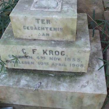 KROG C.F.1853-1908