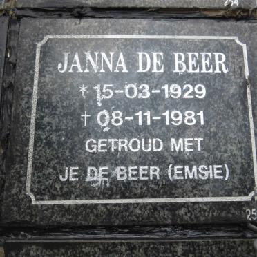 BEER Janna, de 1929-1981